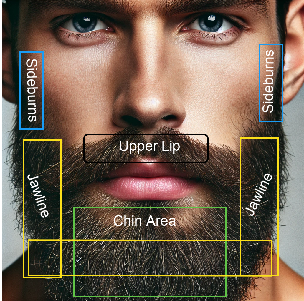Upper Lip Laser Hair Removal (Package of 8)