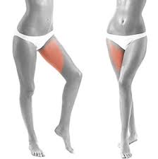 Inner Thigh Laser Hair Removal (Package of 8)