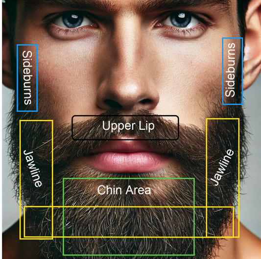 Upper Lip Laser Hair Removal (Package of 8)